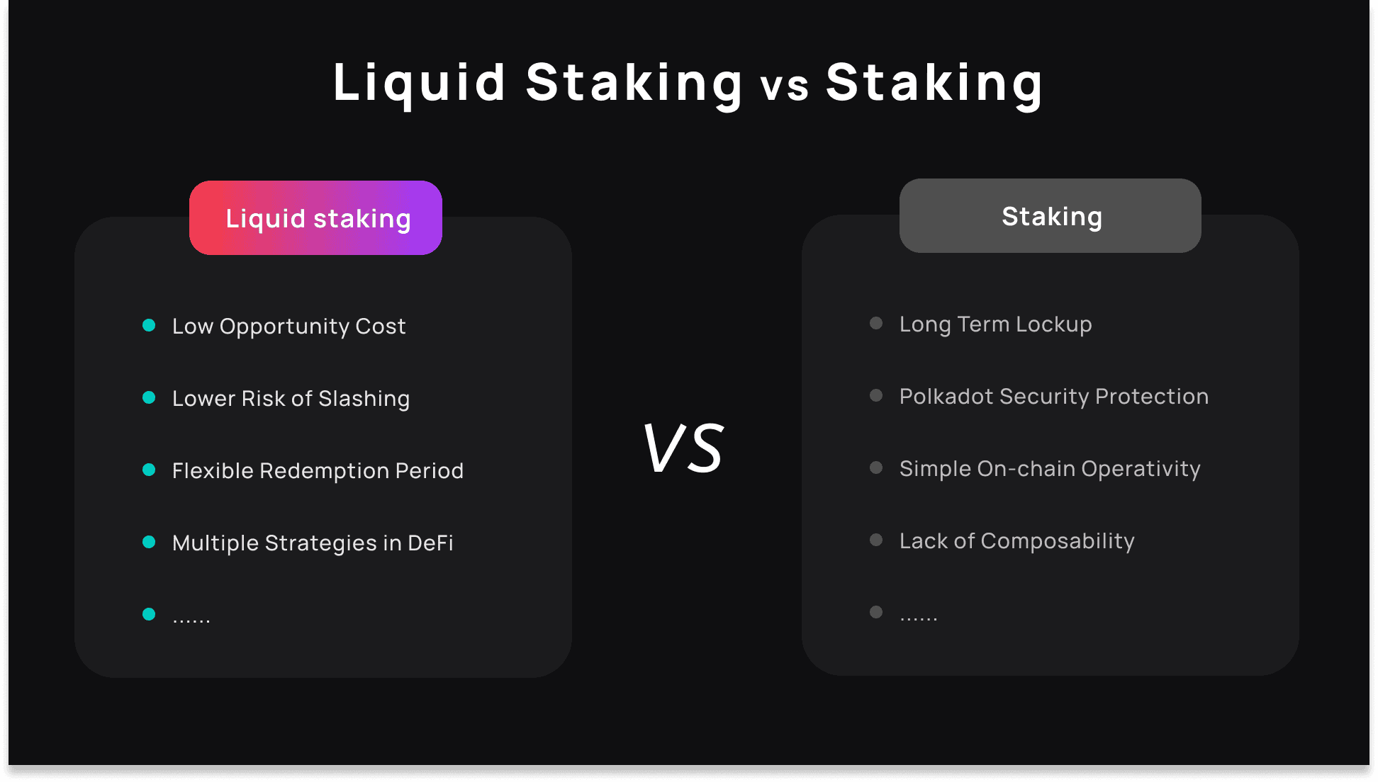 staking vs liquid staking.png